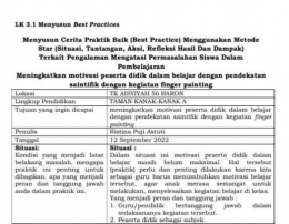 Contoh LK 3.1 Best Practice PPG Daljab 2022 Kategori 1. Dokpri