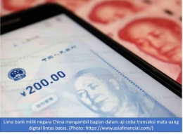 Image: Ujicoba Mata Uang Digital Cenbank Menghadapi Turunnya Nilai Yuan China (Photo: https://www.asiafinancial.com/)