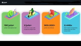 190 juta + install aplikasi Gojek dan 2 juta + mitra driver I Sumber Foto : Gojek