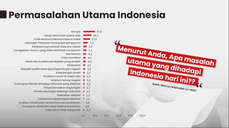 Problem Yang Dihadapi Generasi Z dengan Segudang Masalah yang Dihadapi Halaman 1 - Kompasiana.com