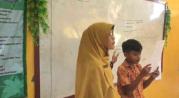 Mengeksplor kemampuan siswa/Dok pribadi