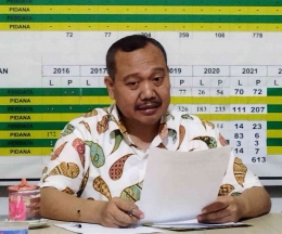 H.Sugeng,SH,MSI Ketua Umum Lembaga Bantuan Hukum Perisai Kebenaran pimpin ratas, Sabtu (1/10). (Foto/Media LBHPK).