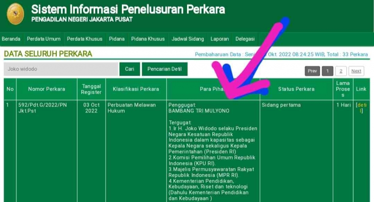 Jokowi Diduga Pakai Ijazah Palsu? Digugat di PN Jakarta Pusat. Sumber: Screenshot SIPP PN Jakarta Pusat.