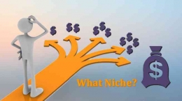 Memanfaatkan Niche Market dalam Persaingan Bisnis (gambar: republikseo.net)