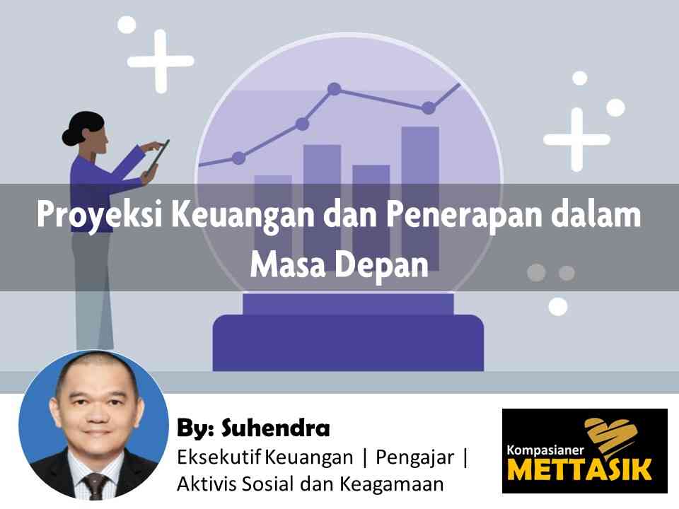 Proyeksi Keuangan Dan Penerapan Dalam Masa Depan Halaman 1 - Kompasiana.com