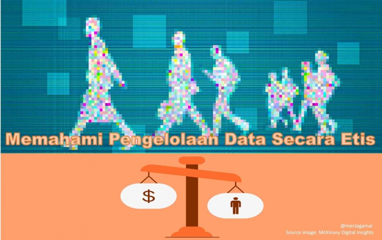 Image: Memahami Pengelolaan Data Secara Etis Dalam Bisnis (File by Merza Gamal)