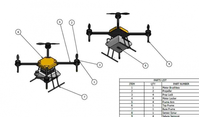 Gambar animasi drone penyemprot (Dokpri)