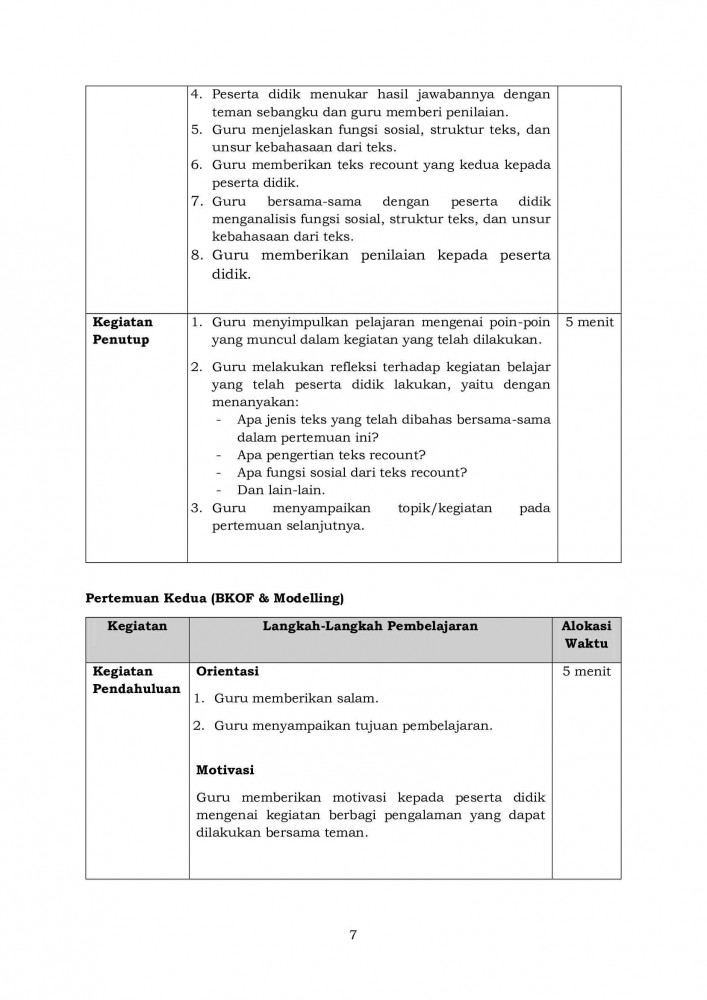 Best Practice, Penerapan Model Pembelajaran GBA untuk Meningkatkan Motivasi Peserta Didik