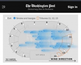 Analisis dari Washington Post mengenai tembakan gas air mata di Stadion Kanjuruhan.  - Dok Washington Post.