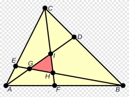 segitiga Fermat, diambil dari https://www.pngegg.com/id/png-mvuut