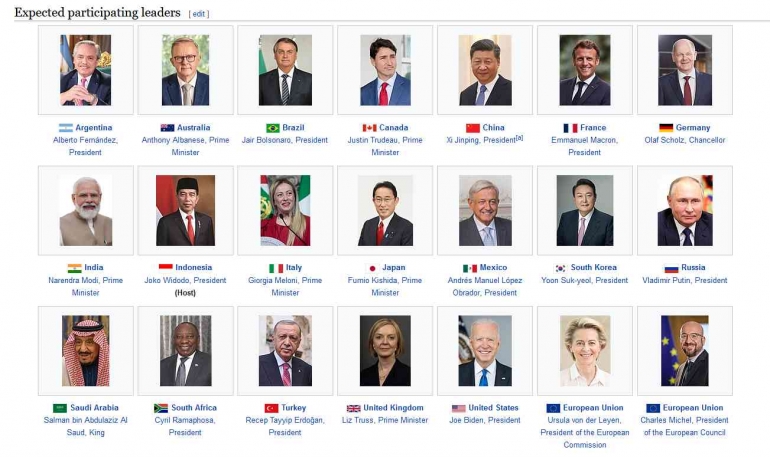 (dok: wikipedia) Pemimpin-pemimpin negara anggota G20 yang akan hadir di Bali, November 2022
