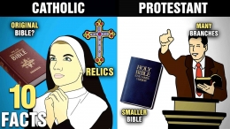 Sebuah kartun perbedaan Katholik dan Protestant.  Screenshot dipetik dari Leroy Kenton dalam channelnya FTD Facts/Youtube