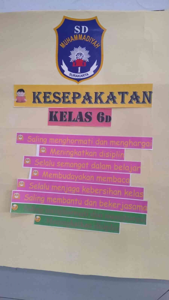 Salah satu kesepakatan di kelas 6D SD Muhammadiyah 1 Ketelan Surakarta/dokumen pribadi