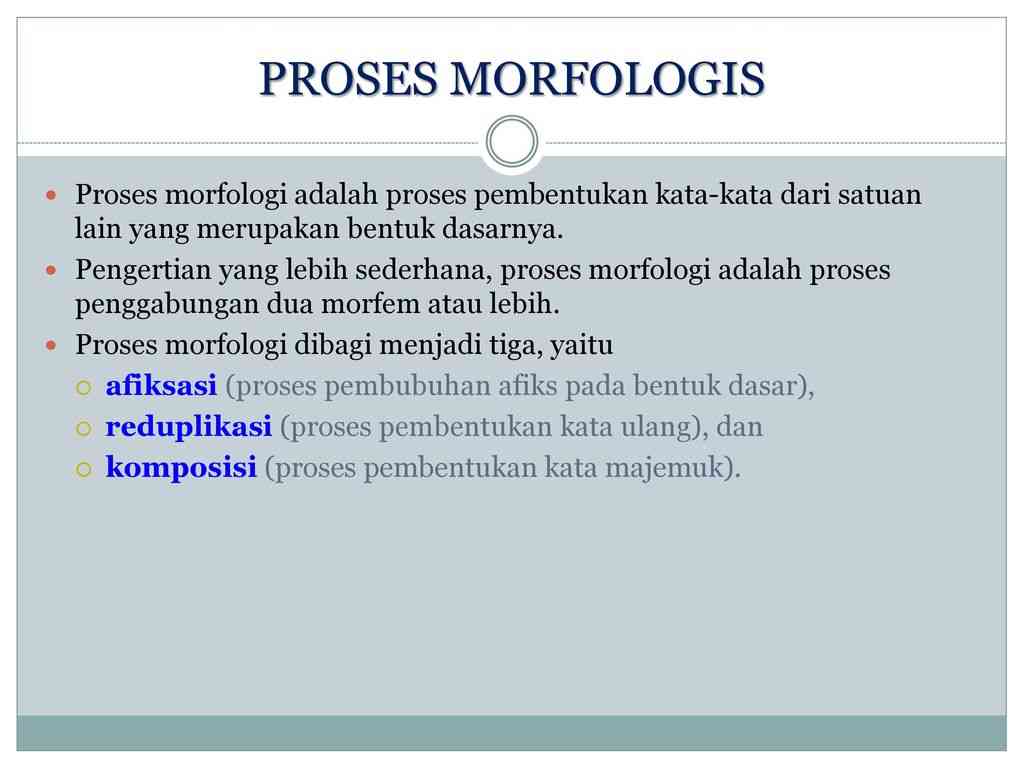 Morfologi Bahasa Indonesia - Kompasiana.com