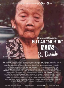 Bu Dar 