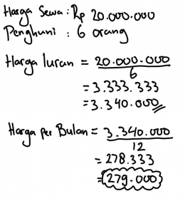 Perhitungan biaya per tahun dan per bulan kontrak rumah tahunan seharga 20 juta per tahun. | Dok Pribadi