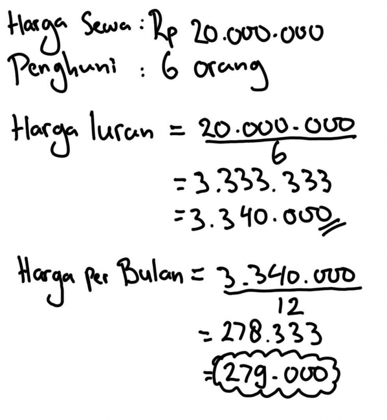 Perhitungan biaya per tahun dan per bulan kontrak rumah tahunan seharga 20 juta per tahun. | Dok Pribadi
