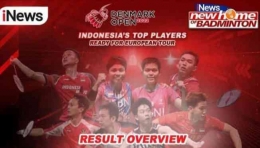 Babak Perempat Final Denmark Open 2022 - Dok. Inews