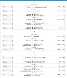 Hasil perempat final Indonesia Masters 2022: tournamentsoftware.com