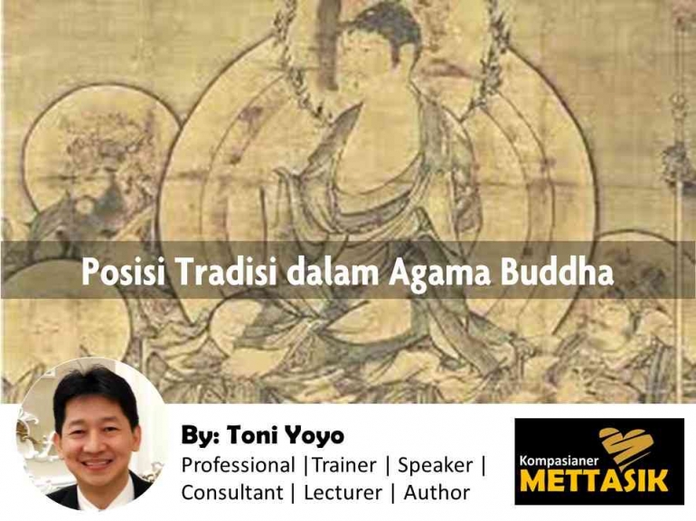 Posisi Tradisi Dalam Agama Buddha (gambar: hinduwebsite.com, diolah pribadi)