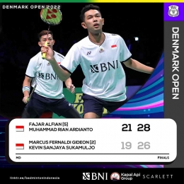 Hasil pertandingan Final Denmark Open All Indonesia Final untuk sektor ganda putra (sumber foto : PBSI)
