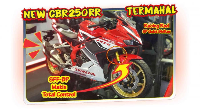 Racing Red new CBR250RR/dokpri
