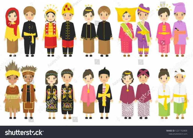 Pakaian Adat Indonesia Kartun Seragam Baju Adat untuk Menjaga Diversitas Adat dan Budaya bagi Generasi Indonesia Halaman all - Kompasiana.com