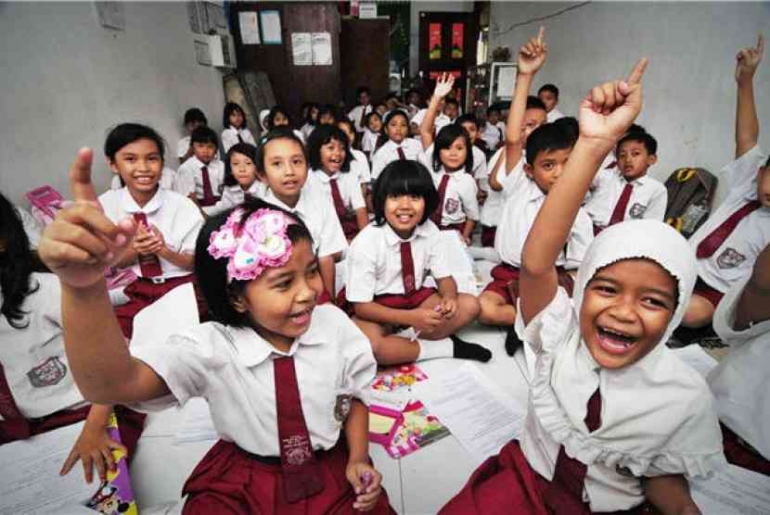 Pentingnya Pendidikan Karakter bagi Anak Sekolah Dasar - Kompasiana.com