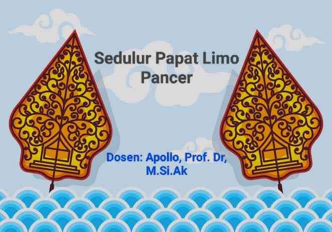 Pancer Foto Artikel : Kuis 1_ Pendalaman Kearifan Lokal Sedulur Papat Limo ...
