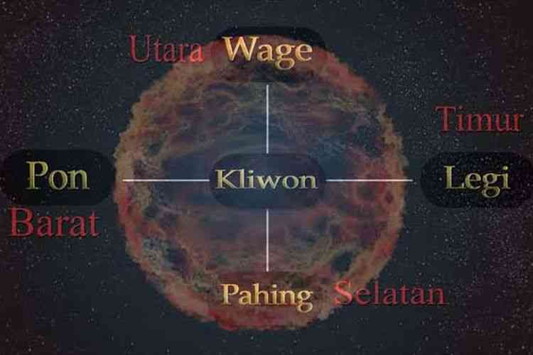 Pancer Mengenal Apa Itu