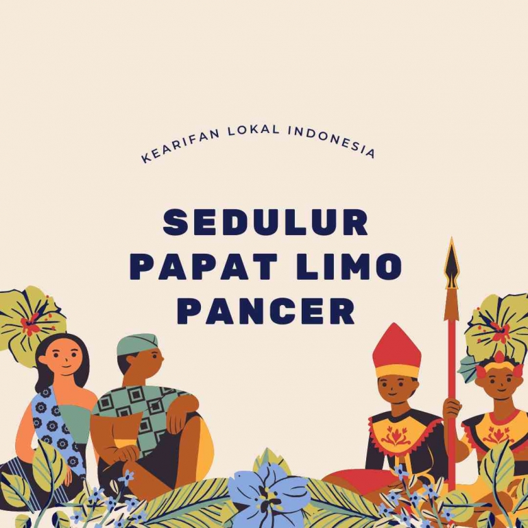 Pancer Kuis 1 - Mengenal Tradisi Sedulur Papat Limo Pancer Dalam Kearifan ...