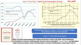 Sumber: Thomas Piketty_ Capital in the Twenty-first Century/dokpri