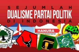 Ilustrasi Sejumlah Dualisme Partai Politik di Indonesia. Sumber: KOMPAS.com/Akbar Bhayu Tamtomo