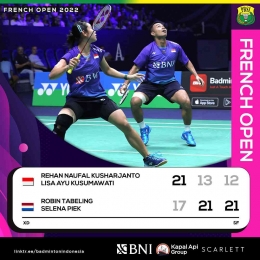 Hasil pertandingan semi final ganda campuran Indonesia di French Open 2022 (sumber foto : PBSI)