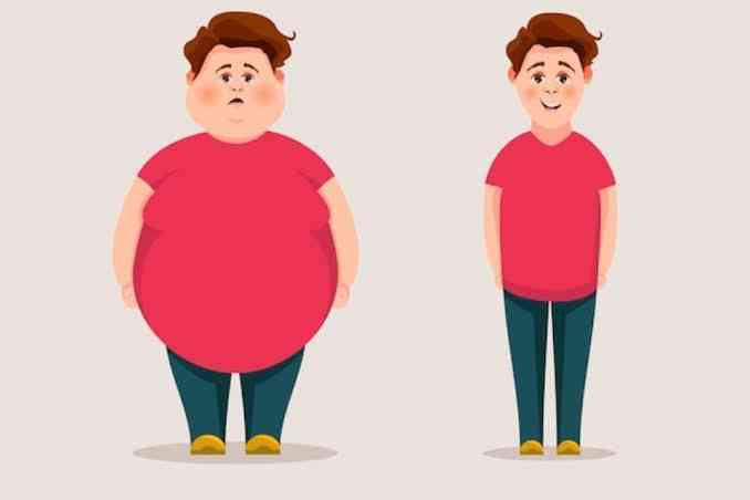 Ilutrasi orang gemuk dan kurus/PWMU.CO