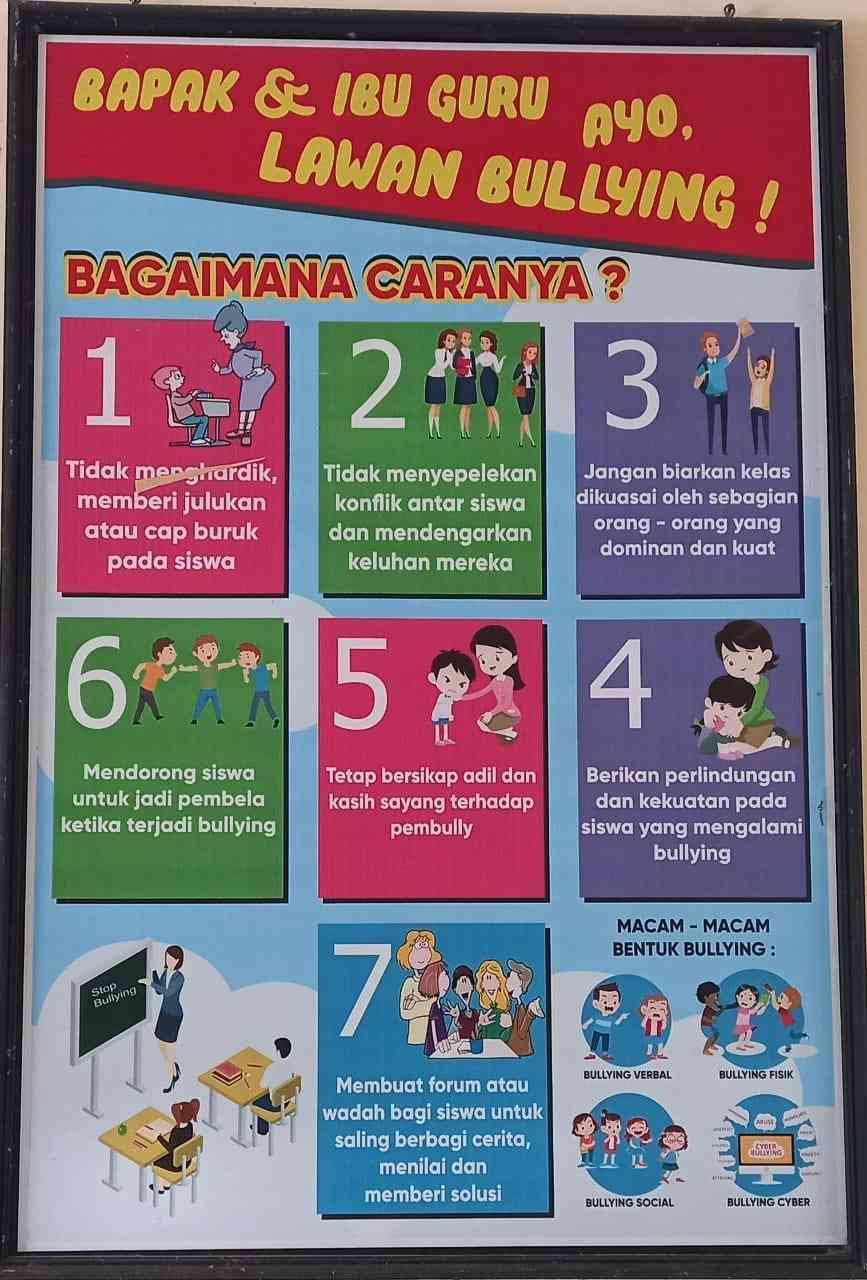 Peran Guru BK Untuk Mencegah Bullying Di Sekolah Halaman 1 - Kompasiana.com