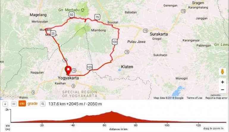 foto rute sepeda keliling Merapi dari mainsepeda.com