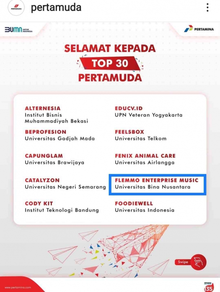 Komposer Alfath Flemmo, Mahasiswa BINUS University, Top 30 Wirausaha Pertamuda Seed & Scale 2022/dokpri