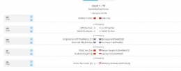 Jadwal final Hylo Open 2022, Minggu (6/11/2022) mulai pukul 20.00 WIB: tournamentsoftware.com