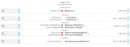 Indonesia keluar sebagai juara umum Hylo Open 2022: tournamentsoftware.com