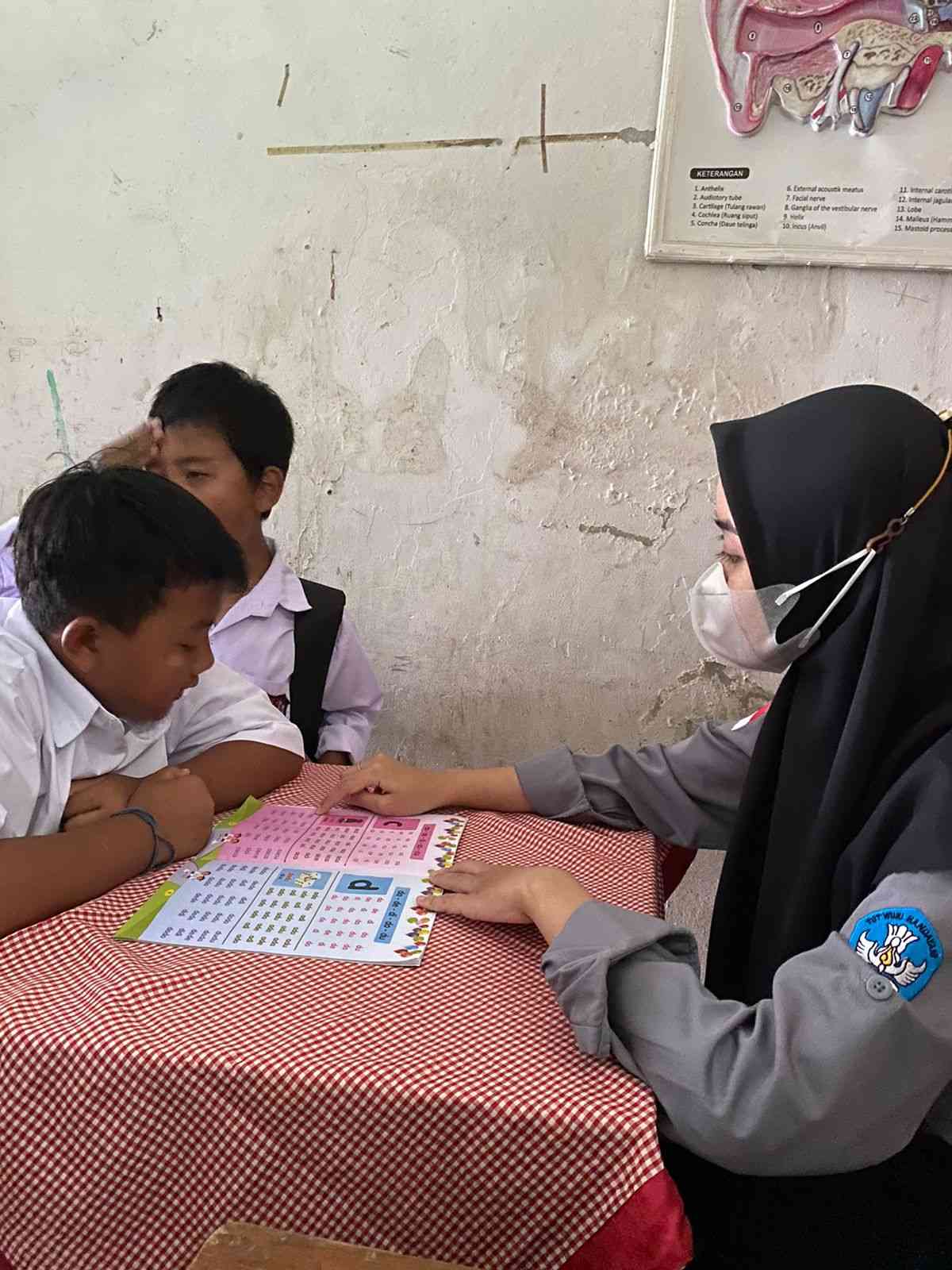 Foto Artikel : KKN Rekognisi UPI 2022 (Kampus Mengajar Angkatan 3 ...