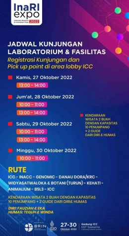 Jadwal Kunjungan Laboratorium dan Fasilitas BRIN (InaRI EXPO 2022).