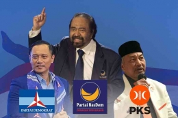 Ilustrasi Partai Nasdem, Demokrat Dan PKS, Sumber Foto Kompas.com/Andika Bayu Setyaji