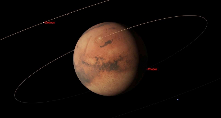 Planet Mars yang dihuni oleh banyak obyek yang bisa dijadikan tempat wisata. (Sumber: Starry Night software via Space.com)