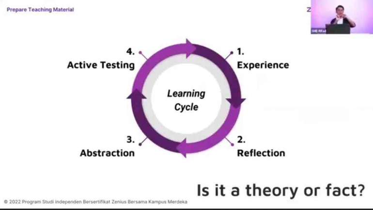 Education Technology | Program Zenius Studi Independen Bersertifikat ...
