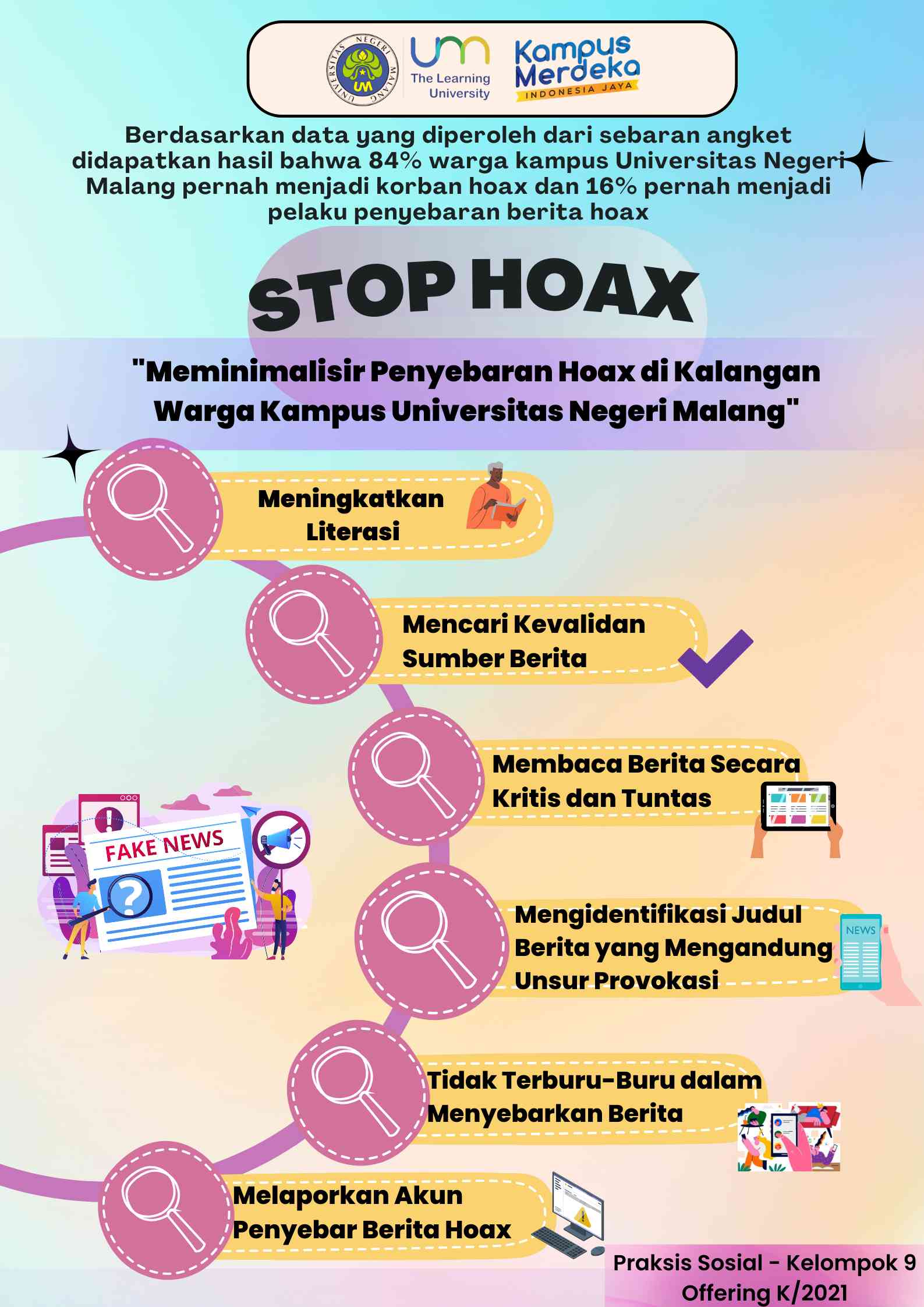 Meminimalisir Penyebaran Berita Hoax Di Kalangan Warga Kampus UM ...