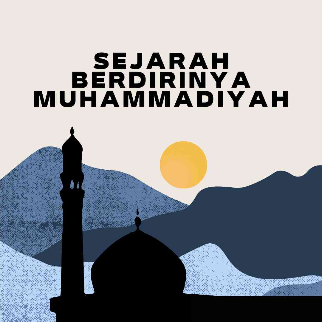 Sejarah Berdirinya Muhammadiyah - Kompasiana.com