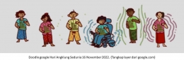 Doodle google Hari Angklung Sedunia 16 November 2022 (Tangyar google.com)