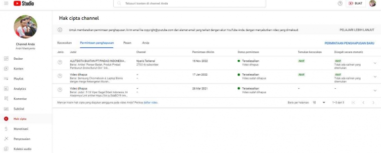 Hak Cipta Channel Youtube Andri Mastiyanto I Sumber Foto: screenshoot youtube