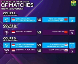 Jadwal 4 wakil Indonesia di perempat final Australia Open 2022, mulai pukul 11.00 WIB: @INABadminton